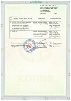 2020.02.06 Беслан - Приложение к сертификату - Прокат арматурный для железобетонных конструкций периодического профиля.